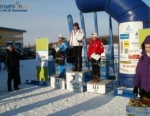 2012 Lahte ITU Winter Triathlon European Cup