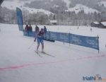 2012 Schwanden ITU Winter Triathlon European Cup