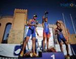 2012 Eilat ETU Triathlon European Championships