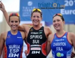 2012 Eilat ETU Triathlon European Championships