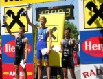 2011 Vienna ETU Triathlon Junior European Cup