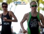 2010 Lausanne ITU Elite Sprint Triathlon World Championships