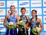 2012 ITU World Triathlon Kitzbuehel