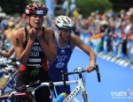 2010 Athlone ETU Triathlon European Championships