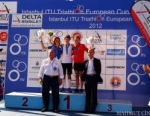 2012 Istanbul ITU Triathlon European Cup