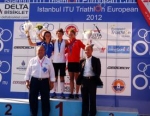 2012 Istanbul ITU Triathlon European Cup