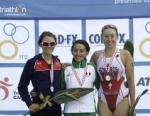 2012 Edmonton PATCO Junior Pan American Championships