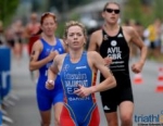 2010 Dextro Energy Triathlon - ITU World Championship Series Kitzbuehel