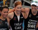 2010 Dextro Energy Triathlon - ITU World Championship Series Kitzbuehel