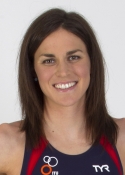 Gwen Jorgensen