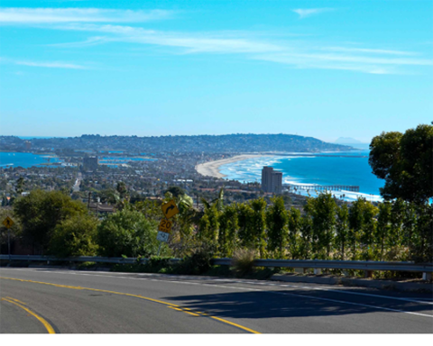 San Diego - the birthplace of triathlon