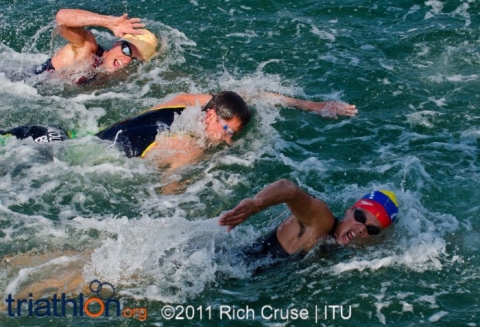Essential triathlon training tips: Swim core stability