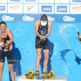 2013 ITU Auckland Post-Race Analysis
