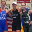 2007 Hamburg World Championships - Under23 Women