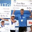 2008 Hy-Vee ITU Triathlon World Cup - Elite Men