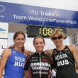 2007 Tiszaujvaros Elite Team Championships - Women