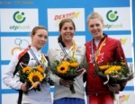 2010 Dextro Energy Triathlon - ITU Triathlon World Championship Grand Final Budapest