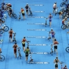 Essential Triathlon Training Tips: Transition Part 3