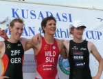 2007 Kusadasi ITU Triathlon European Cup